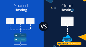 Shared Hosting vs. Dedicated Hosting