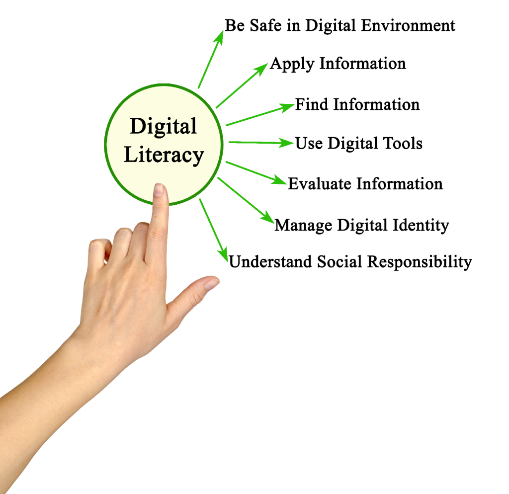 Digital Literacy in Kenya: Why It's a National Priority 9 digital literacy in Kenya