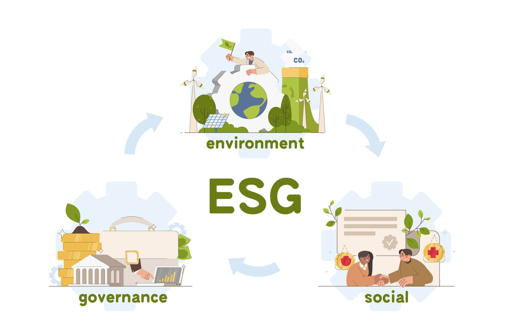 ESG reporting in Kenya